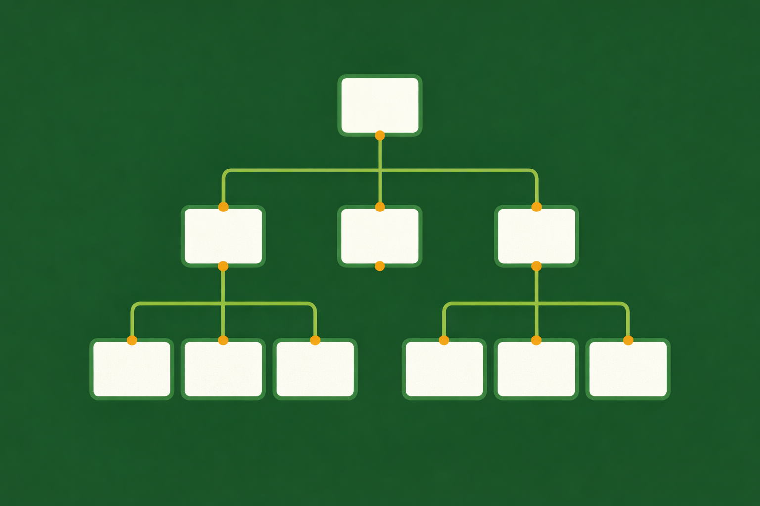 Afbeelding organogram